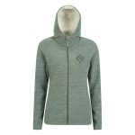Custom Hoodies For Women | Manufacturer Great Fit Sports