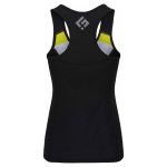 Custom Tennis Dresses Builders - Image 2