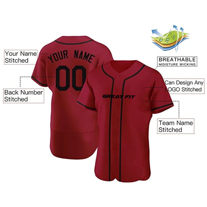 Best Custom Baseball Jerseys - Image 2